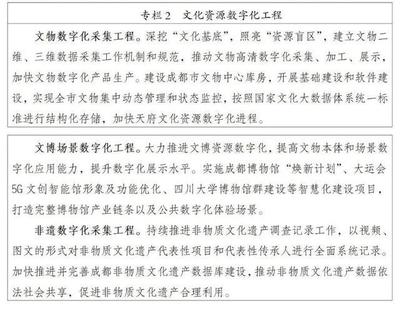《成都市数字文化创意产业发展"十四五"规划》发布